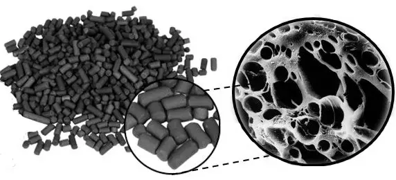 Carboni Attivi Per Bidone Dell'umido Fino A 17 Cm 8 Filtri A Carbone Attivo Per Secchio Compost - Antiodore Filtri Sostituibili Compost - 6